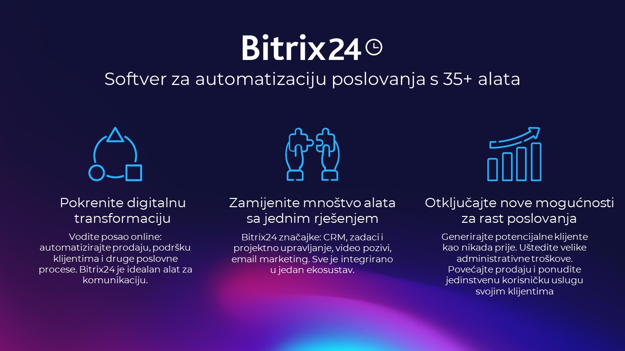 Bitrix 24 automatizacija